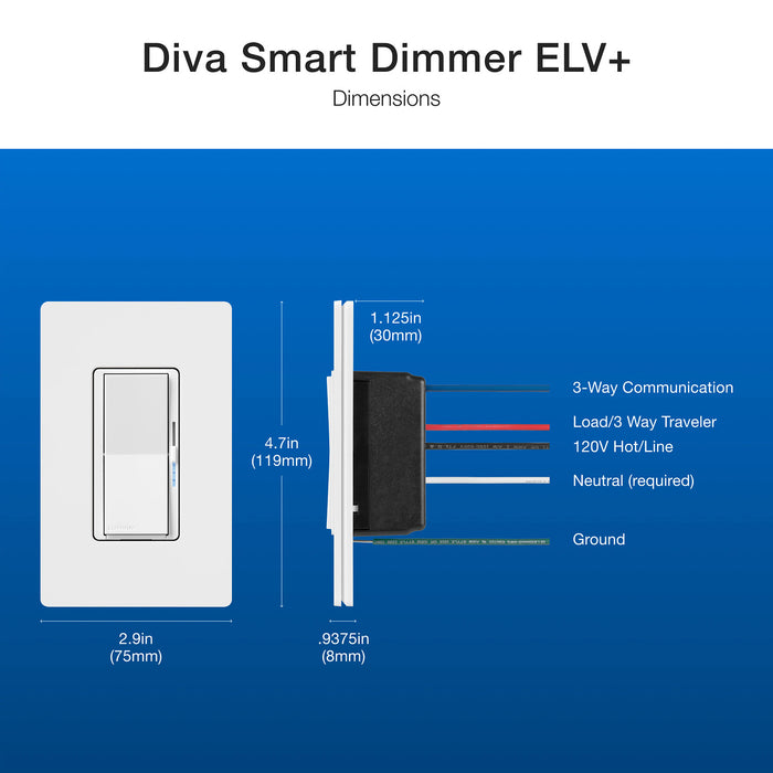 Lutron Diva Smart ELV+ Dimmer Switch for Caseta Systems Phase Selectable 250W LED/400VA MLV/500W ELV Neutral Required 120V Ivory (DVRF-5NE-IV)