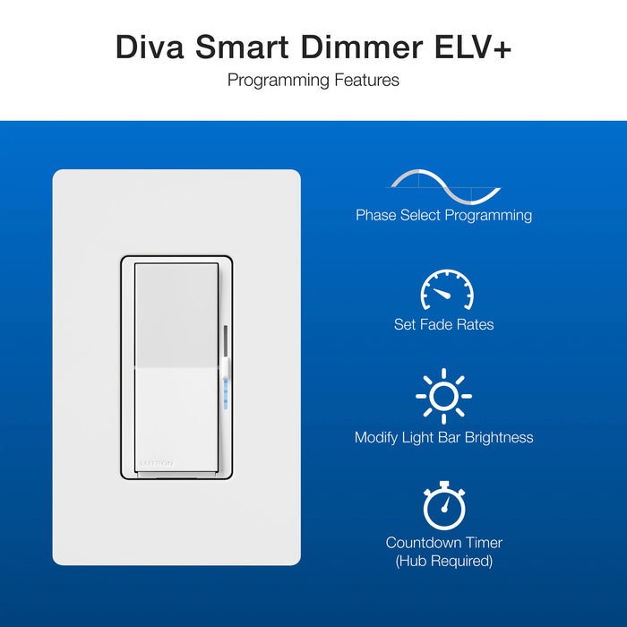 Lutron Diva Smart ELV+ Dimmer Switch for Caseta Systems Phase Selectable 250W LED/400VA MLV/500W ELV Neutral Required 120V Black (DVRF-5NE-BL)