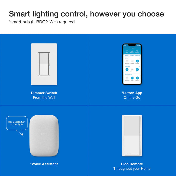 Lutron Diva Smart ELV+ Dimmer Switch for Caseta Systems Phase Selectable 250W LED/400VA MLV/500W ELV Neutral Required 120V Light Almond (DVRF-5NE-LA)