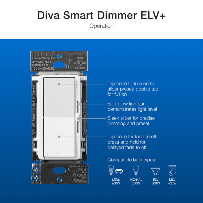 Lutron Diva Smart ELV+ Dimmer Switch for Caseta Systems Phase Selectable 250W LED/400VA MLV/500W ELV Neutral Required 120V Gray (DVRF-5NE-GR)