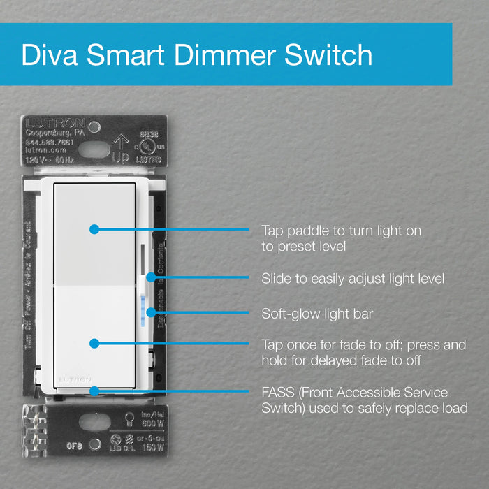 Lutron Diva Smart Dimmer Starter Kit With Smart Hub/Diva Smart Dimmer/Pico Remote/Faceplate/Mount (DVRF-BDG-1D)