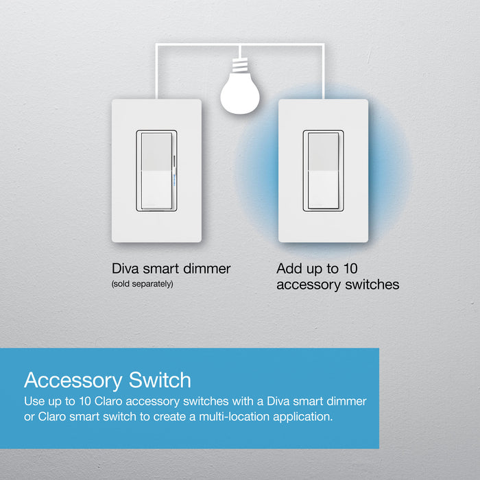 Lutron Claro Smart Accessory Switch Ivory (DVRF-AS-IV)