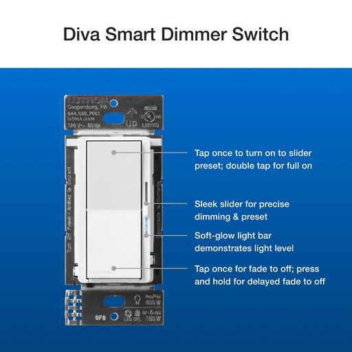 Lutron Diva Smart Dimmer/Pico Paddle Remote/Wall Plate Bracket/Wall Plate White (DVRF-PKG1D-WH)