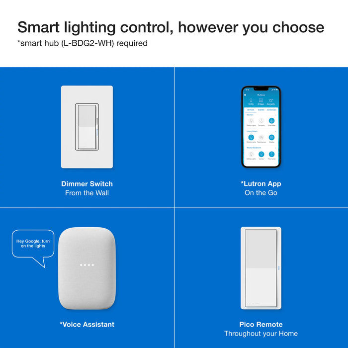 Lutron Diva Smart Dimmer/Pico Paddle Remote/Wall Plate Bracket/Wall Plate White (DVRF-PKG1D-WH)