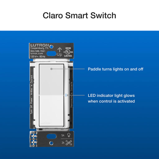 Lutron Claro Smart Neutral Switch/Pico Paddle Remote/Wall Plate Bracket/Wall Plate White (DVRF-PKG1S-WH)