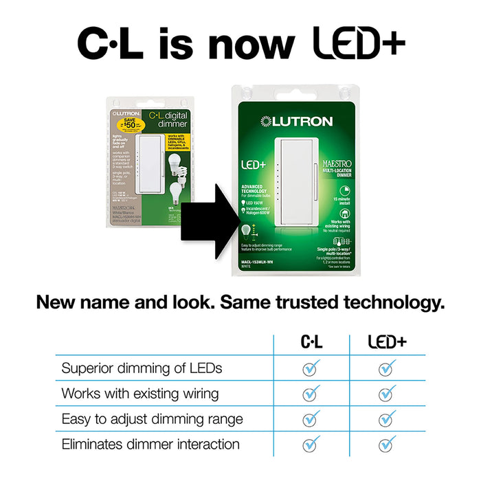 Lutron Maestro 150W LED Multi-Location Ivory Clamshell (MACL-153MH-IV)