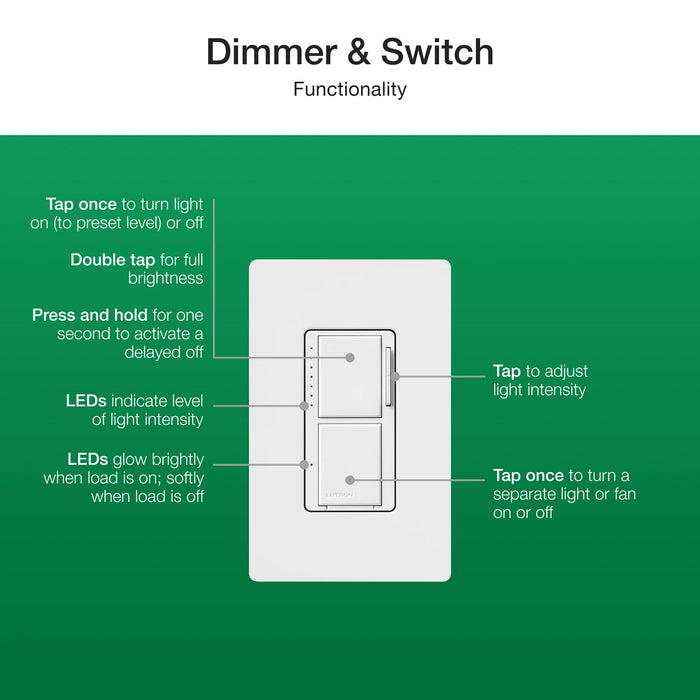 Lutron Maestro Dual LED+ Controls Dimmer And Switch Single Pole Snow White-Box (MACL-L3S25-SW)