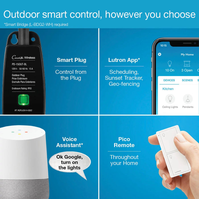 Lutron Outdoor Smart Plug Box (PD-15OUT-BL)