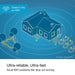 Lutron Outdoor Smart Plug Box (PD-15OUT-BL)