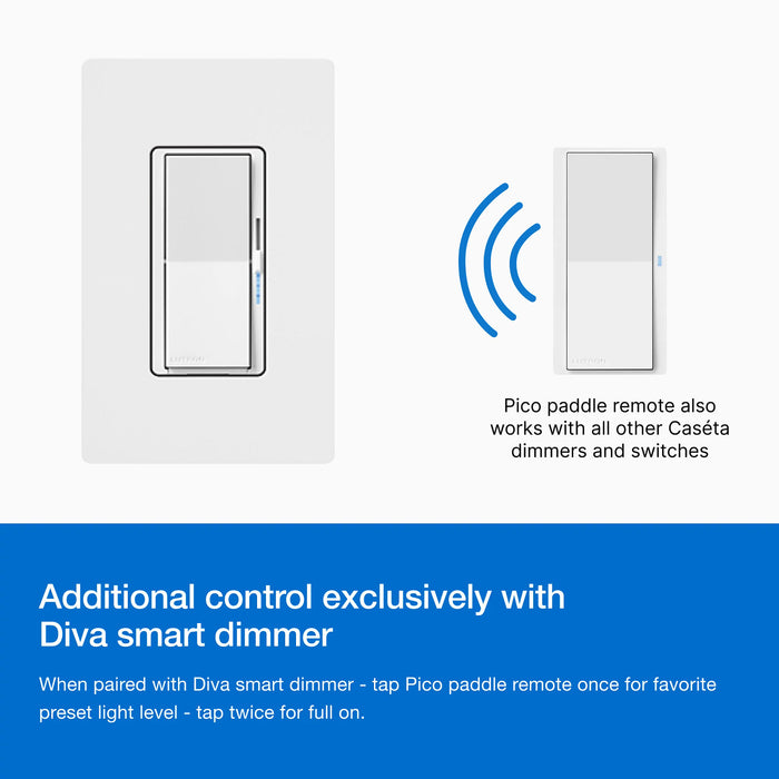 Lutron Pico Paddle Remote  Wireless On/Off Control For Lutron Smart Dimmers And Switches Gray (PJ2-P2B-GGR)