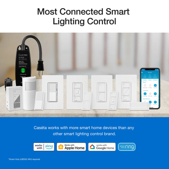 Lutron Pico Paddle Remote  Wireless On/Off Control For Lutron Smart Dimmers And Switches Light Almond (PJ2-P2B-GLA)