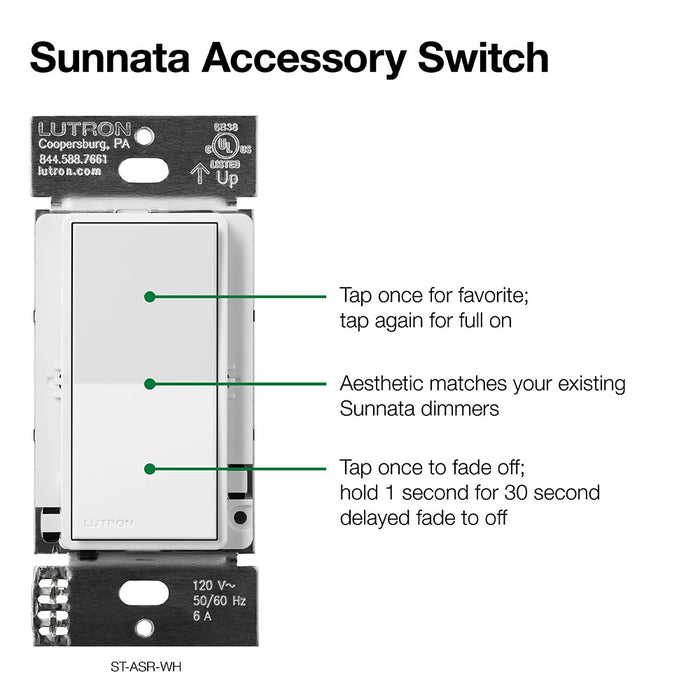 Lutron Sunnata LED+ 3-Way Kit White Clamshell (STCL-153MRH-WH)