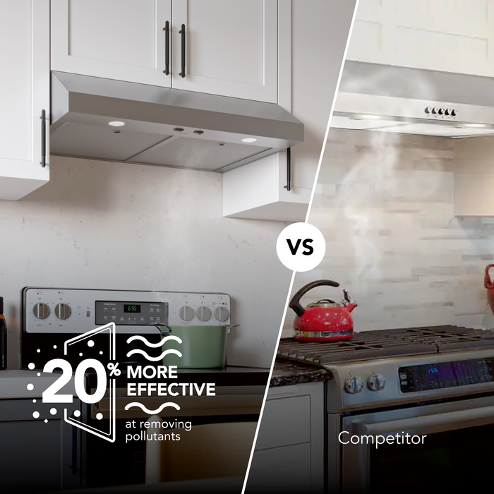 Broan-NuTone Glacier 1 Series 30 Inch Under Cabinet Range Hood 350 CFM LED Stainless Steel (GLA1303SS)