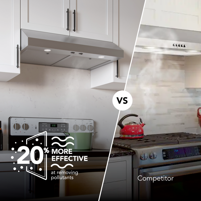 Broan-NuTone Glacier 1 Max 350 CFM 36 Inch Under Cabinet Range Hood Stainless Steel (GLA1363SS)