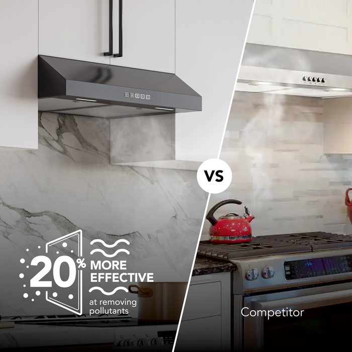 Broan-NuTone Glacier 2 Series 30 Inch Under Cabinet Range Hood 350 CFM LED Black Stainless Steel (GLA2303BLS)