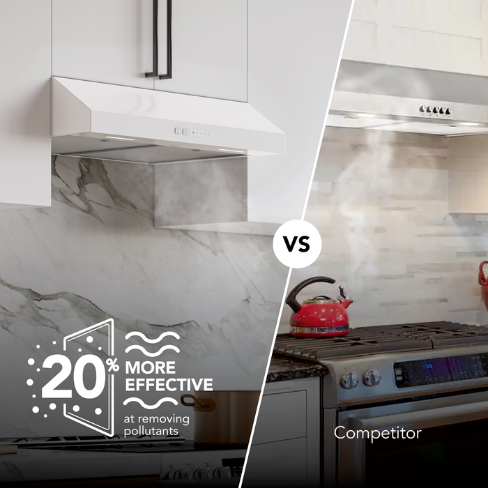 Broan-NuTone Glacier 2 Series 30 Inch Under Cabinet Range Hood 350 CFM LED White (GLA2303WW)