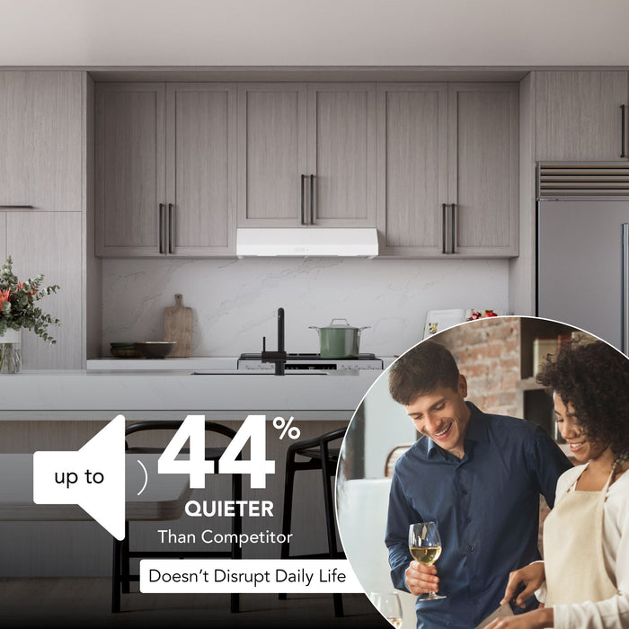 Broan-NuTone Glacier 2 Series 30 Inch Under Cabinet Range Hood 350 CFM LED White (GLA2303WW)