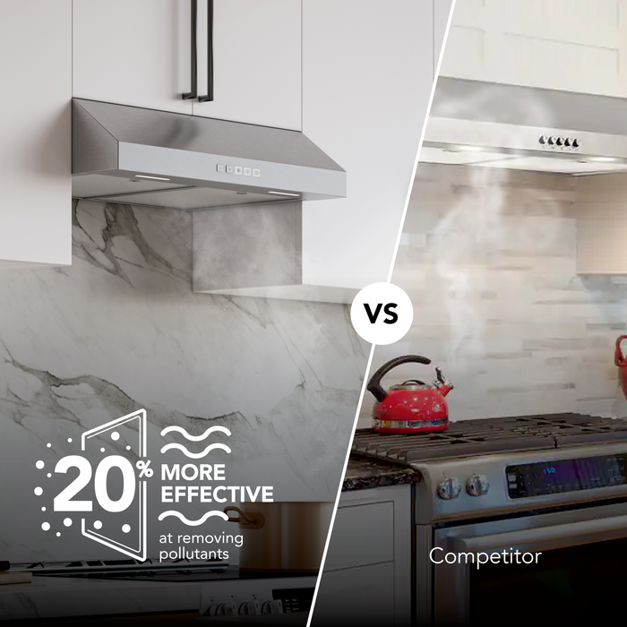 Broan-NuTone Glacier 36 Inch Range Hood 350 MAX Blower CFM 1.5 Sones Stainless Steel (GLA2363SS)