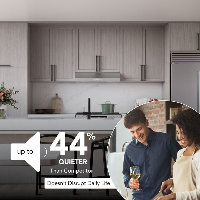 Broan-NuTone Glacier 36 Inch Range Hood 350 MAX Blower CFM 1.5 Sones Stainless Steel (GLA2363SS)