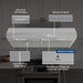 Broan-NuTone Glacier 30 Inch Range Hood 490 MAX Blower CFM 1.1 Sones Stainless Steel (GLA3304SS)