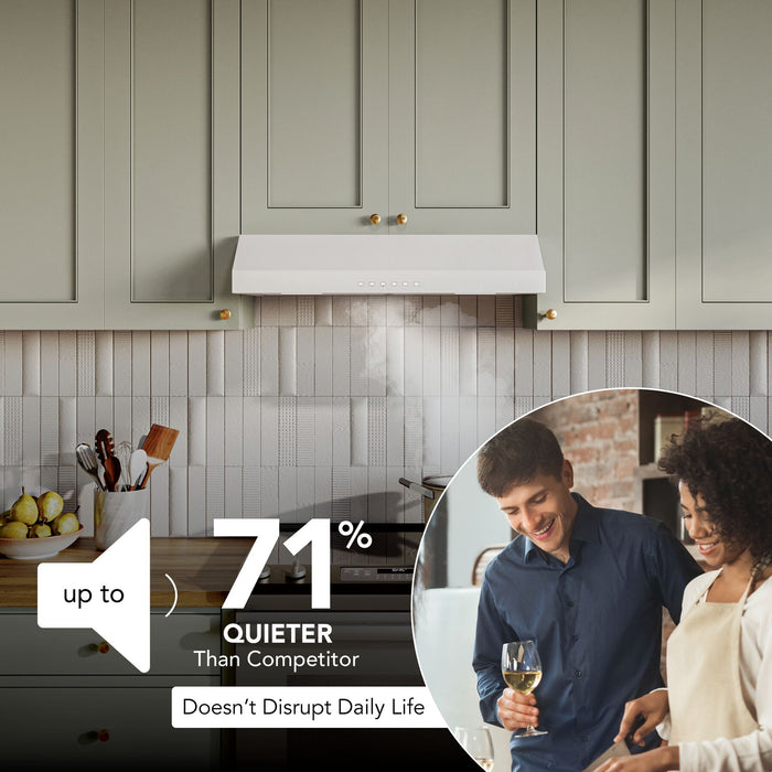Broan-NuTone Glacier 30 Inch Range Hood 490 MAX Blower CFM 1.0 Sones White (GLA3304WW)