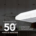 Broan-NuTone Glacier 30 Inch Range Hood 490 MAX Blower CFM 1.0 Sones White (GLA3304WW)