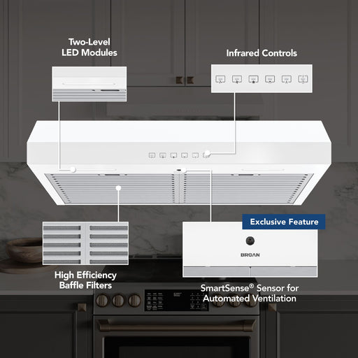 Broan-NuTone Glacier 30 Inch Range Hood 490 MAX Blower CFM 1.0 Sones White (GLA3304WW)