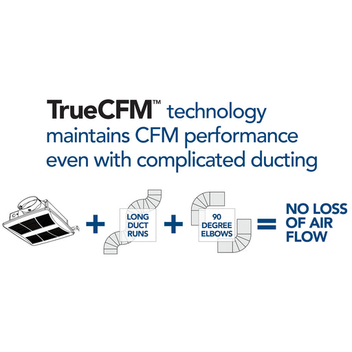 Broan-NuTone Lo-Profile 50/80/100 Selectable CFM Ventilation Fan With Humidity Sensing 0.4/0.9/1.2 Sones (LP510RS)
