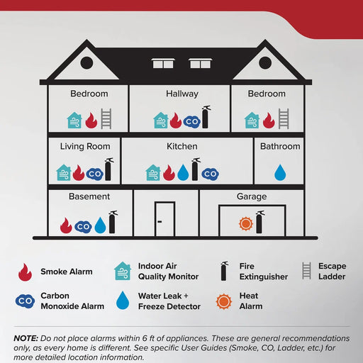 Kidde M110G Basic 110 Fire Extinguisher 1-A:10-B:C 2.5 Pound Nylon Strap Bracket White Disposable (466627MTL)