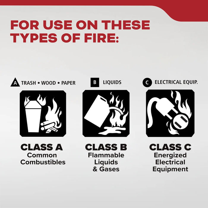 Kidde M110G Basic 110 Fire Extinguisher 1-A:10-B:C 2.5 Pound Nylon Strap Bracket White Disposable (466627MTL)