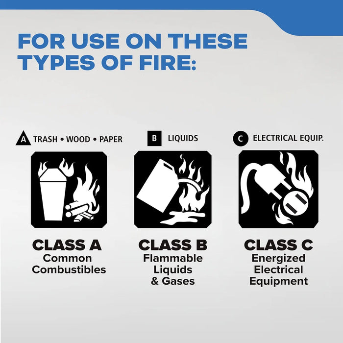 Kidde MAR110 Mariner 110 Fire Extinguisher 1-A:10-B:C 2.5 Pound Nylon Strap Bracket White Disposable With Stainless Steel Handle/Lever (21030899)