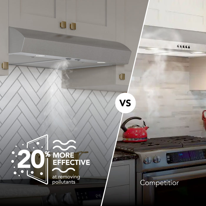 Broan-NuTone Mantra 1 Max 350 CFM 36 Inch Under Cabinet Range Hood Stainless Steel (MTR1363SS)