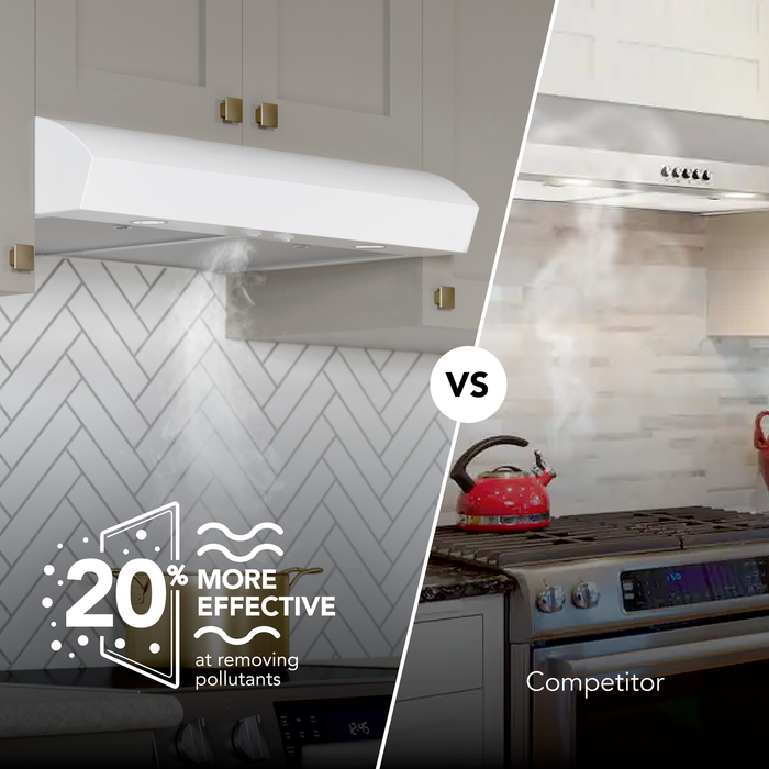 Broan-NuTone Mantra 1 Series 30 Inch Under Cabinet Range Hood 350 CFM LED 30 White (MTR1303WW)