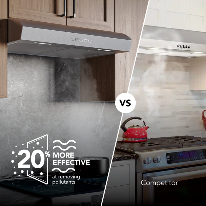 Broan-NuTone Mantra 2 Max 350 CFM 36 Inch Under Cabinet Range Hood Stainless Steel (MTR2363SS)