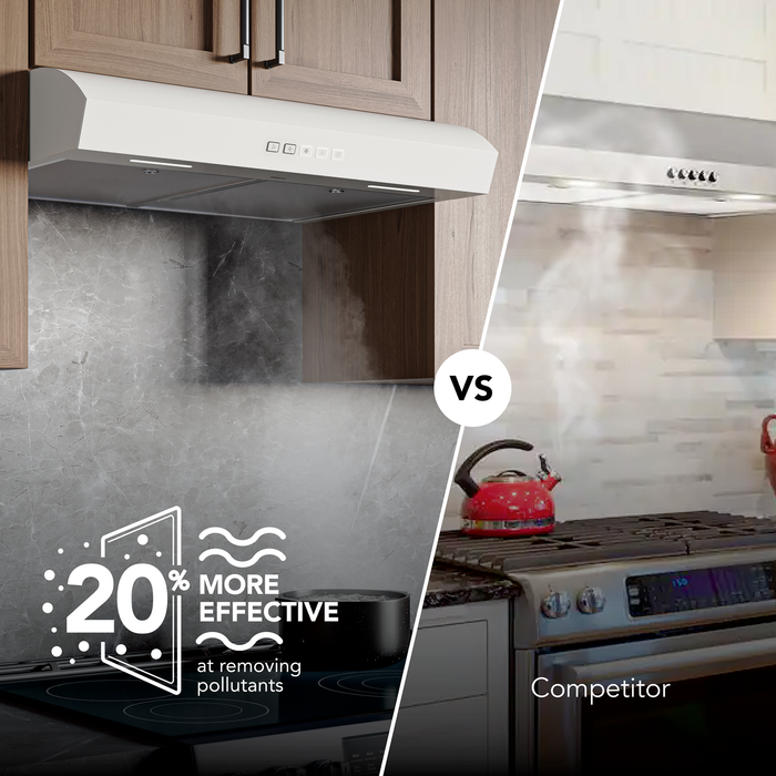 Broan-NuTone Mantra 2 Series 30 Inch Under Cabinet Range Hood 350 CFM LED 30 White (MTR2303WW)