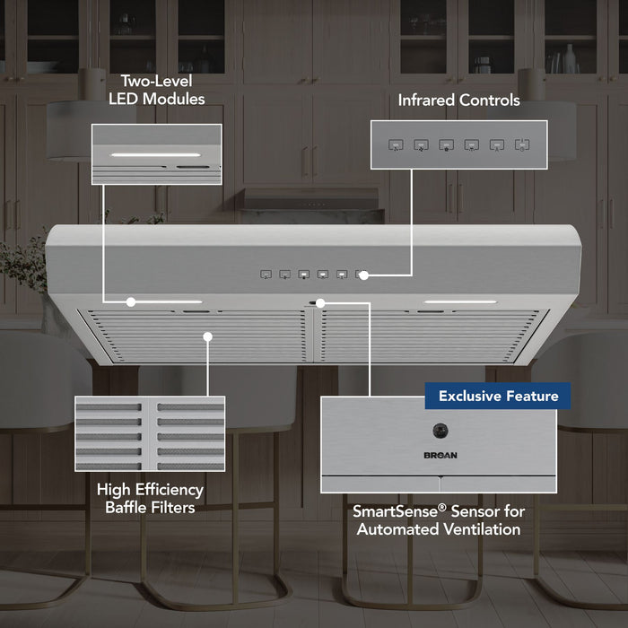 Broan-NuTone Mantra 3 Max 490 CFM 30 Inch Under Cabinet Range Hood With SmartSense Auto-Operation Stainless Steel (MTR3304SS)