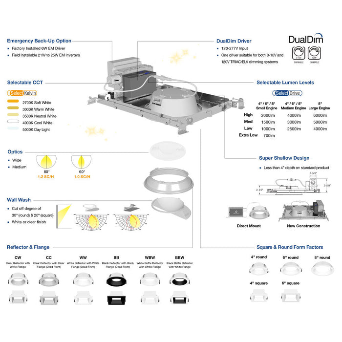 Green Creative NYXNC6SQ/S9CCT5S/DUALDIM/WDWBW NYX New Construction 6 Inch Square LED Downlight Lumen/CCT Selectable 700Lm/1000Lm/1500Lm/2000Lm 2700K/3000K/3500K/4000K/5000K Dual Dimming (96711)