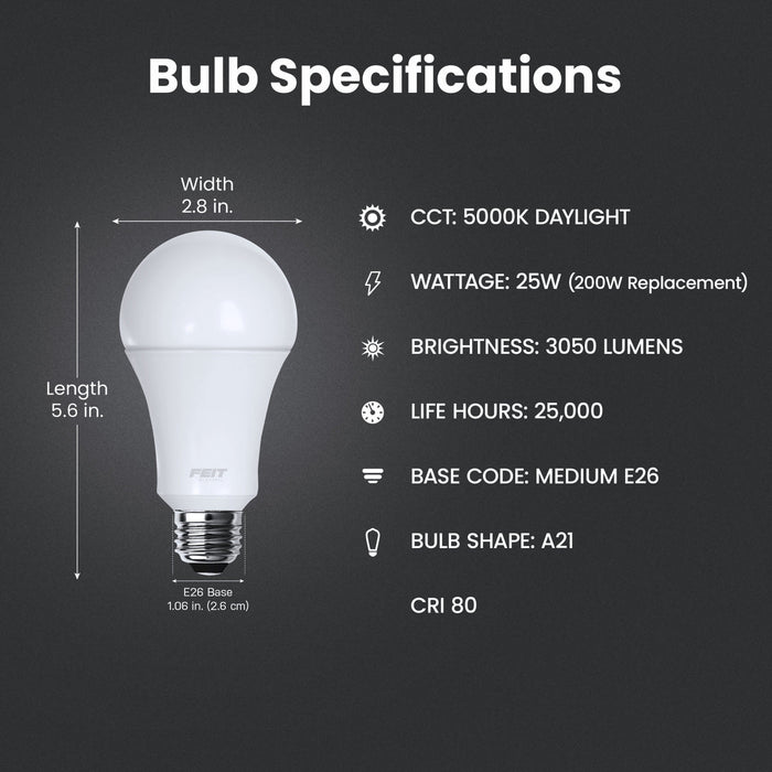 OM200-850-LED
