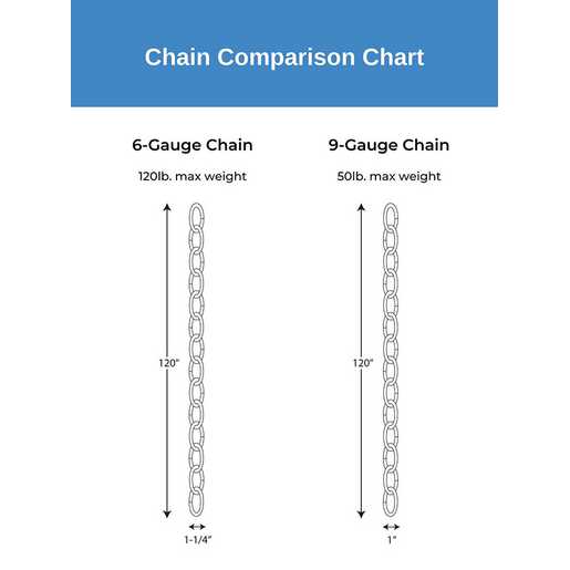 Progress Lighting 48 Inch 9 Gauge Oval Chain (P8758-204)