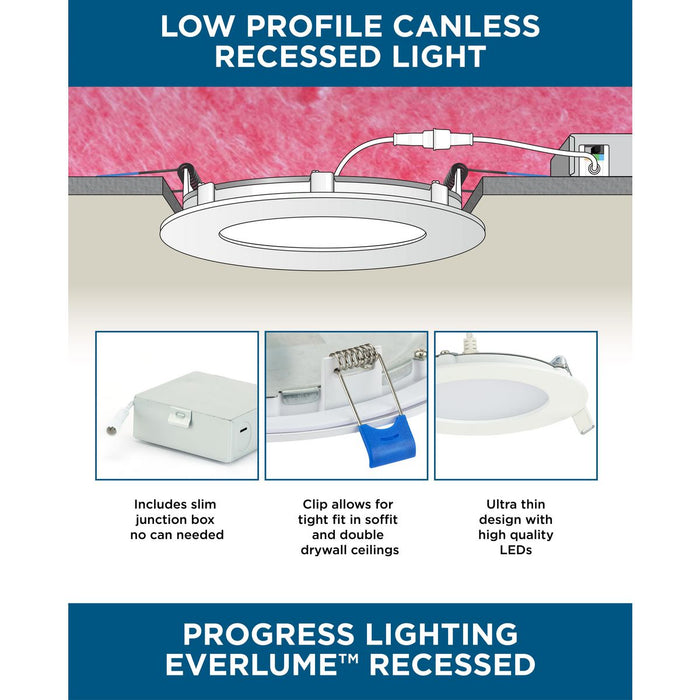 Progress Lighting Everlume LED Collection 6 Inch Edgelit LED Trim Satin White (P807001-028-30)