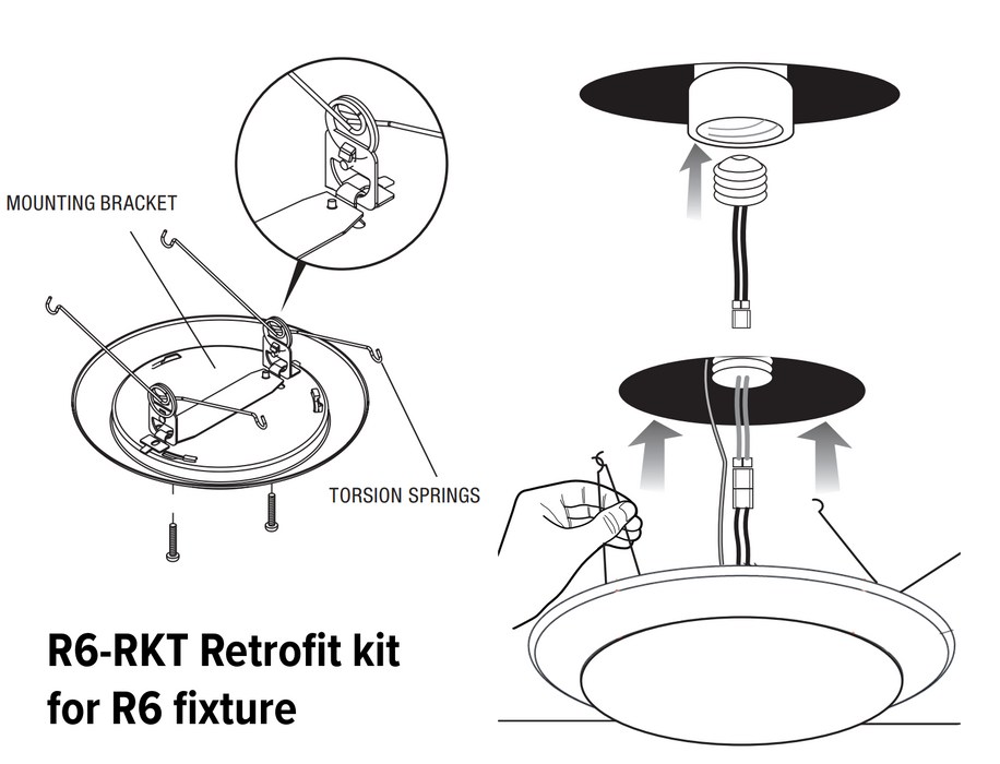 GM Lighting LED Surface Mount Downlight Retrofit Kit For R6 Fixture (R6-RKT)