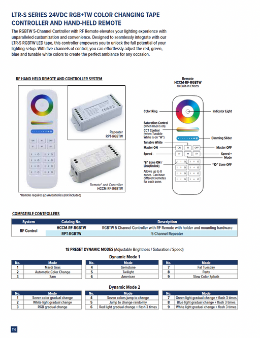 GM Lighting Repeater 5-Channel RGBTW (RPT-RGBTW)