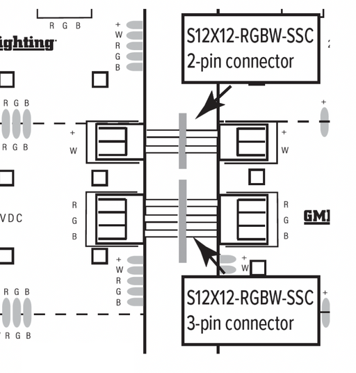 GM Lighting 2-Pin And 3-Pin RGBW Push-In Wire Connector For Lamina RGBW 24VDC Configurable Laminated Sheet (S12x12-RGBW-SSC)