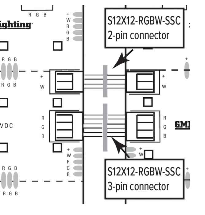 GM Lighting 2-Pin And 3-Pin RGBW Push-In Wire Connector For Lamina RGBW 24VDC Configurable Laminated Sheet (S12x12-RGBW-SSC)
