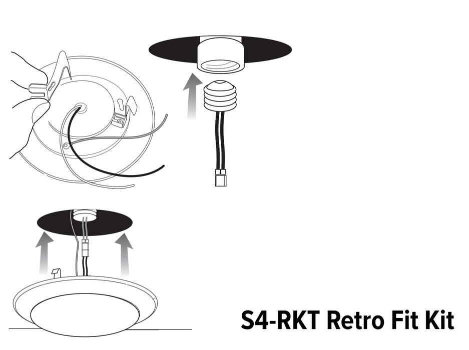 GM Lighting S4 Series Retrofit Kit Includes Hardware And Screw-In 120V Adapter (S4-RKT)