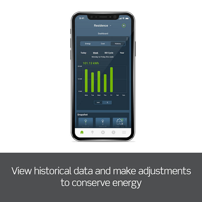 Leviton Smart Whole Home Energy Monitor 1-Pair Current Transformers (LWHEM-2)