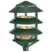 SATCO/NUVO Pagoda Garden Fixture Small Hood 1-Light 3 Tier Green Finish (SF77-324)