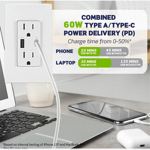 Leviton USB Dual Type A/C 60W Wall Outlet Charger With 20A Tamper-Resistant Outlet Ivory (T5834-I)