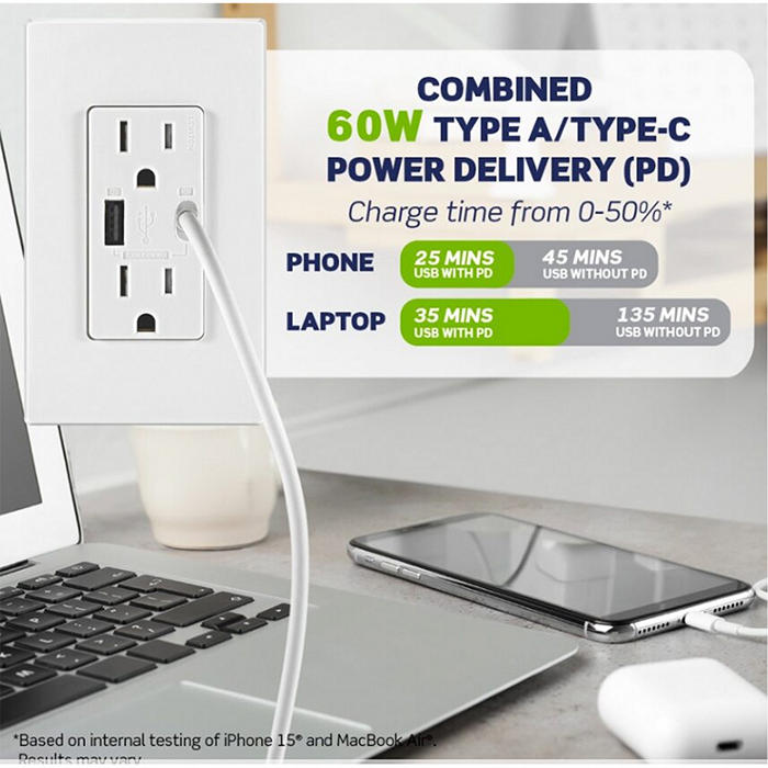 Leviton 60W USB Dual Type A/C Power Delivery Wall Outlet Charger With 15A Tamper-Resistant Outlet Black (T5634-E)