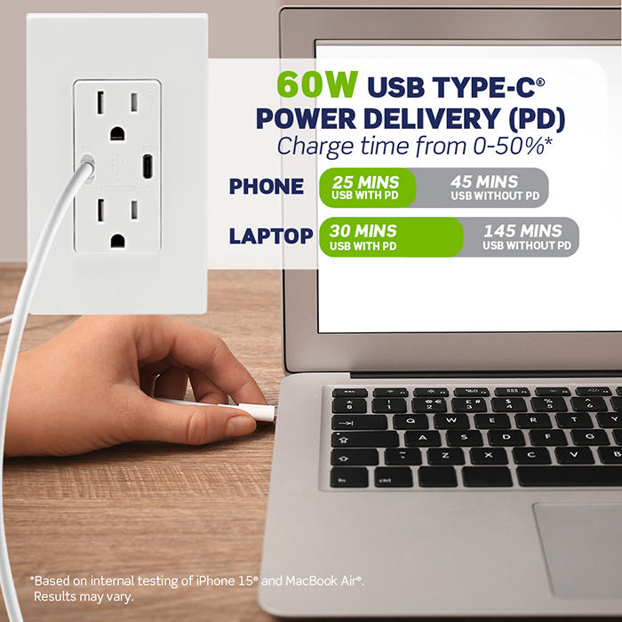 Leviton 60W 6A USB Dual Type C/C Power Delivery Wall Outlet Charger With 20A Tamper Resistant Outlet Black (T5836-E)
